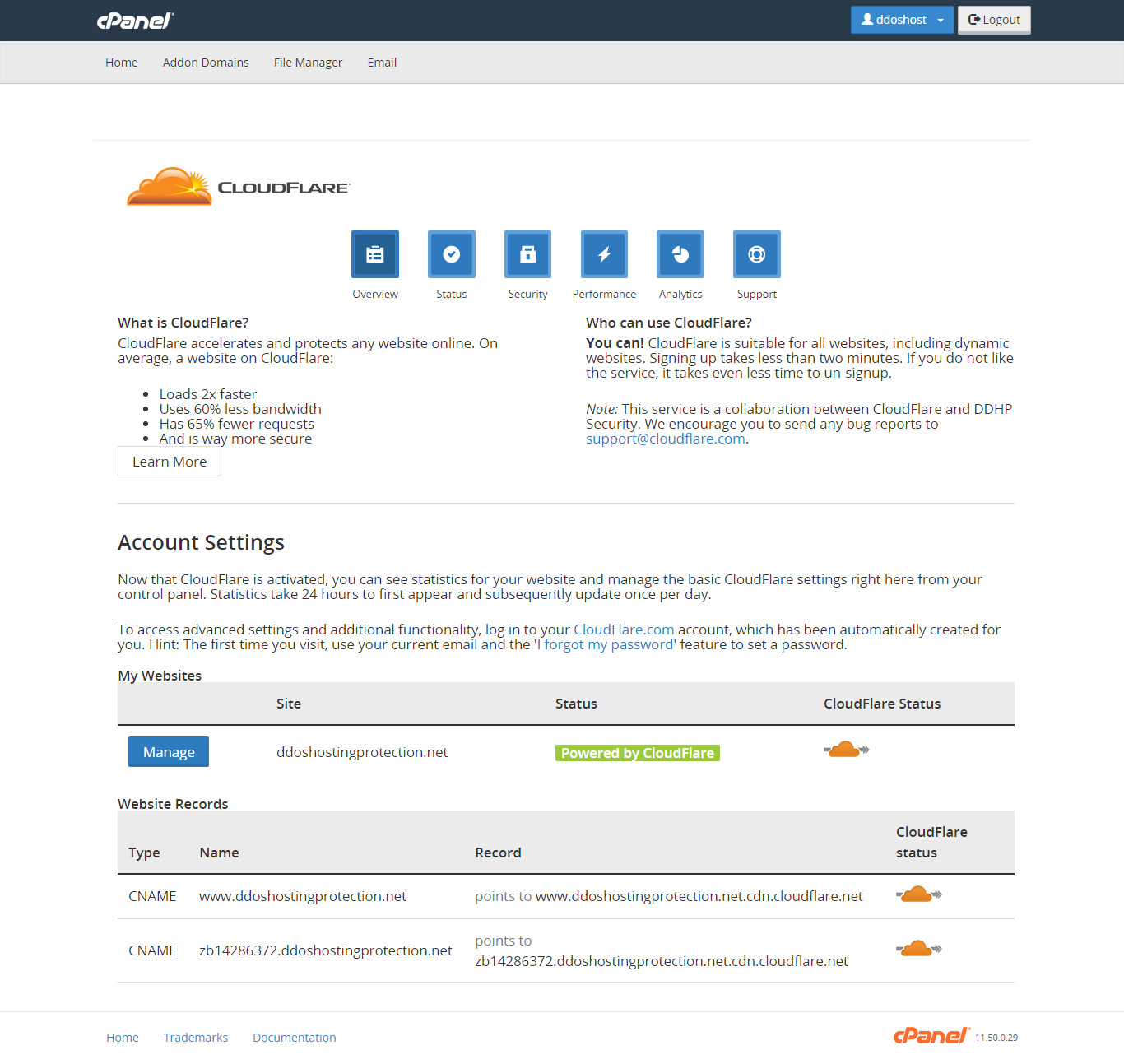 cloudflare active